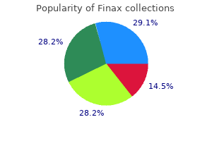 discount finax 1mg on line