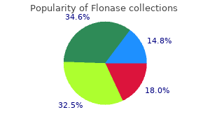 buy flonase mastercard