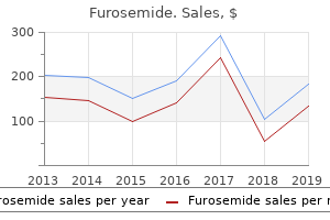 order 40 mg furosemide amex