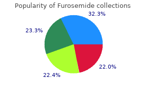 order cheap furosemide line
