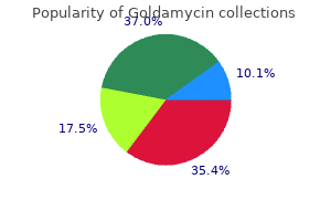 buy generic goldamycin online