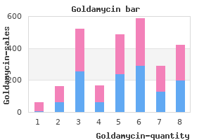cheap goldamycin master card