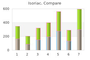 purchase generic isoriac