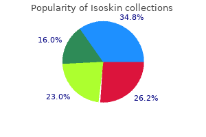 purchase isoskin without prescription