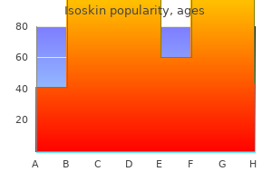 purchase 10mg isoskin with amex