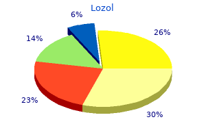 purchase 1.5mg lozol with mastercard