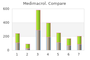 buy genuine medimacrol online