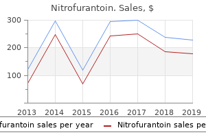 purchase 50mg nitrofurantoin with visa