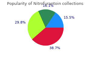 50 mg nitrofurantoin overnight delivery