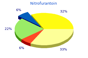 generic nitrofurantoin 50mg fast delivery