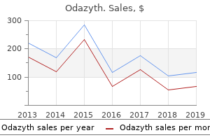 buy odazyth 500mg cheap