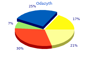 odazyth 100 mg
