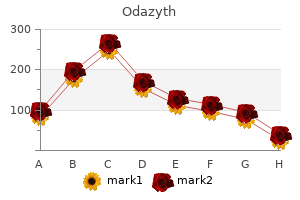 buy 500mg odazyth otc