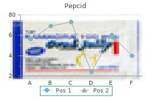 discount pepcid 20mg overnight delivery