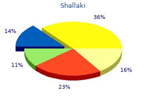buy shallaki 60 caps online