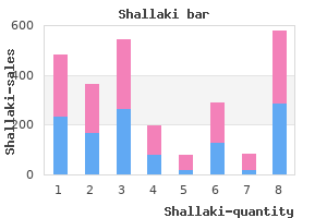 shallaki 60 caps mastercard