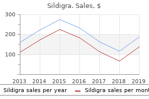 cheap sildigra 120mg with mastercard