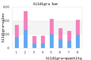cheap 100 mg sildigra amex