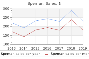 order speman with mastercard