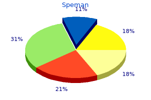 speman 60 pills with mastercard