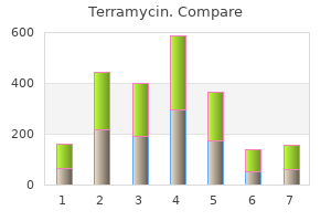 buy genuine terramycin line