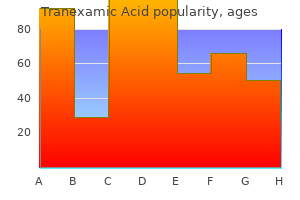 generic tranexamic 500mg online