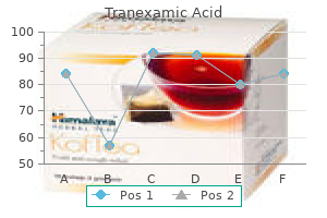 cheap 500 mg tranexamic otc