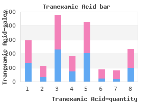 buy tranexamic 500 mg on-line