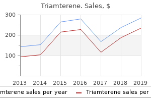 purchase triamterene 75 mg free shipping