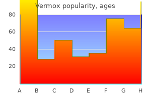 order vermox online