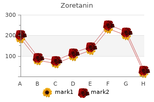 purchase discount zoretanin on-line