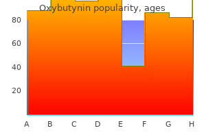 order oxybutynin pills in toronto