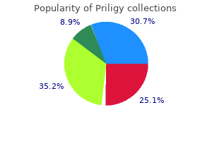 discount priligy 60 mg on line