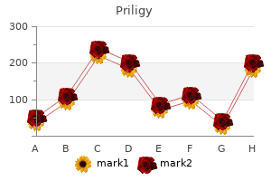 purchase priligy 30mg amex
