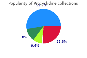 cheap generic procyclidine canada