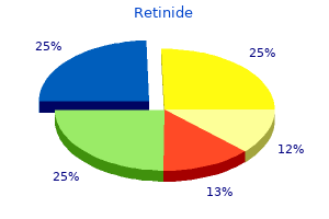 discount 20mg retinide otc