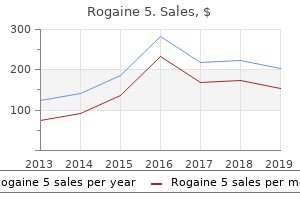 generic rogaine 5 60 ml without a prescription