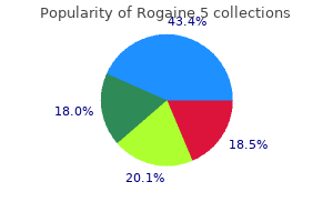 cheap rogaine 5 60 ml with visa