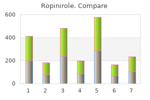 order ropinirole 2mg without prescription
