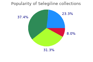 buy 5mg selegiline with amex