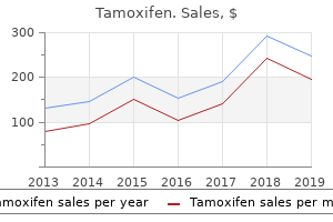 20 mg tamoxifen fast delivery