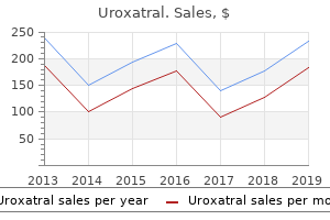 purchase 10mg uroxatral fast delivery