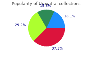 buy discount uroxatral 10 mg online