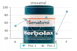 buy uroxatral 10mg on line