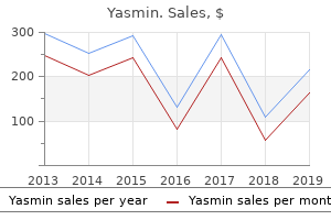 buy yasmin 3.03mg with visa