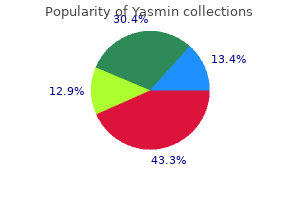 buy cheap yasmin on-line