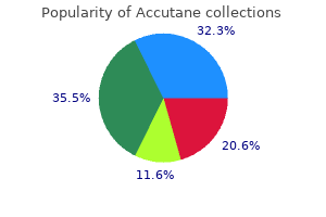 order accutane with paypal