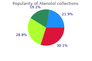discount atenolol 100mg line