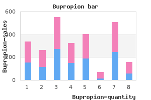 bupropion 150 mg free shipping