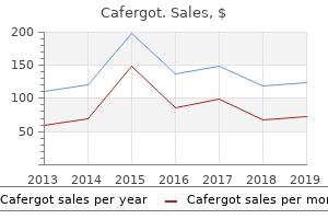 buy cafergot 100mg fast delivery